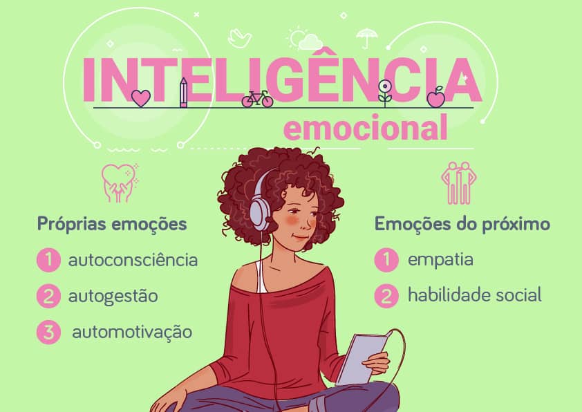 EMPATA entenda seu dom e ganhe autoconsciência aprenda a gerenciar a  ansiedade, parar de pensar demais e superar emoções negativas - cursoshot