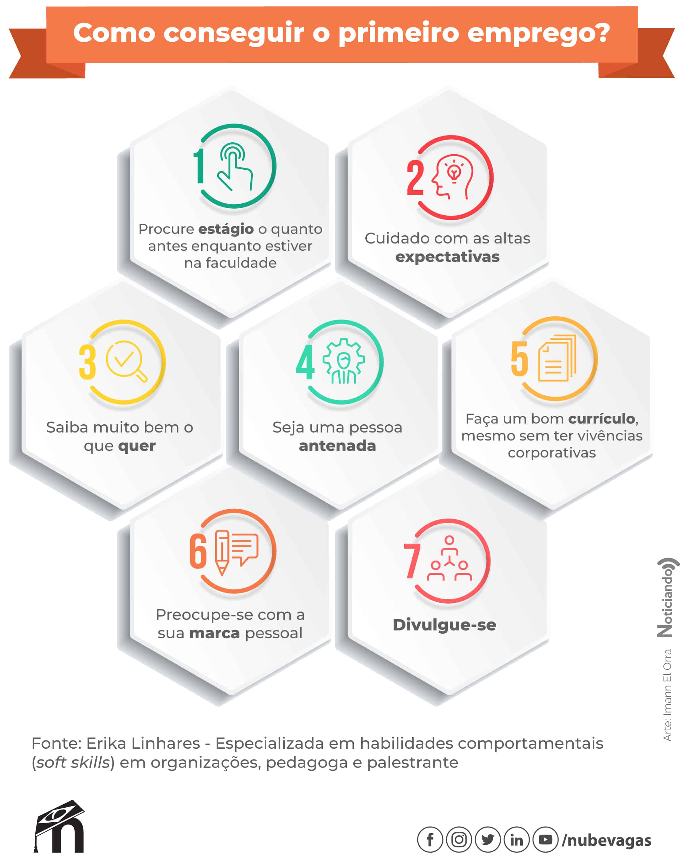 infográfico-08-04