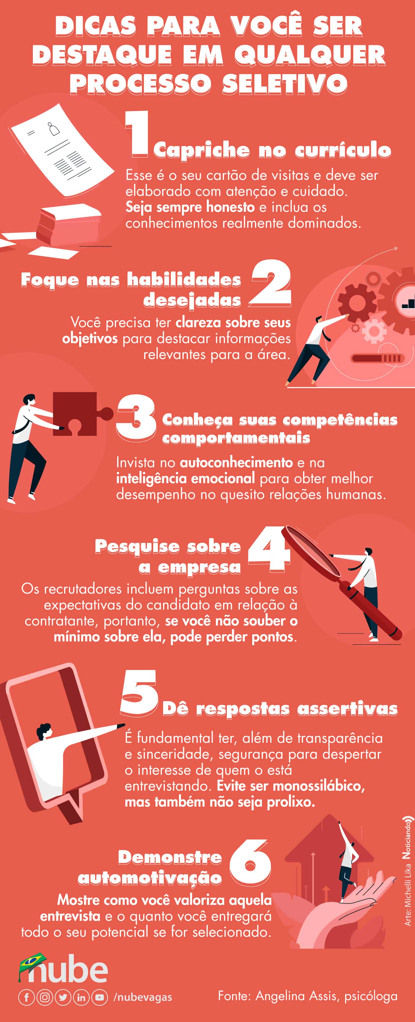 Infográfico - Dicas para você ser destaque em qualquer processo seletivo