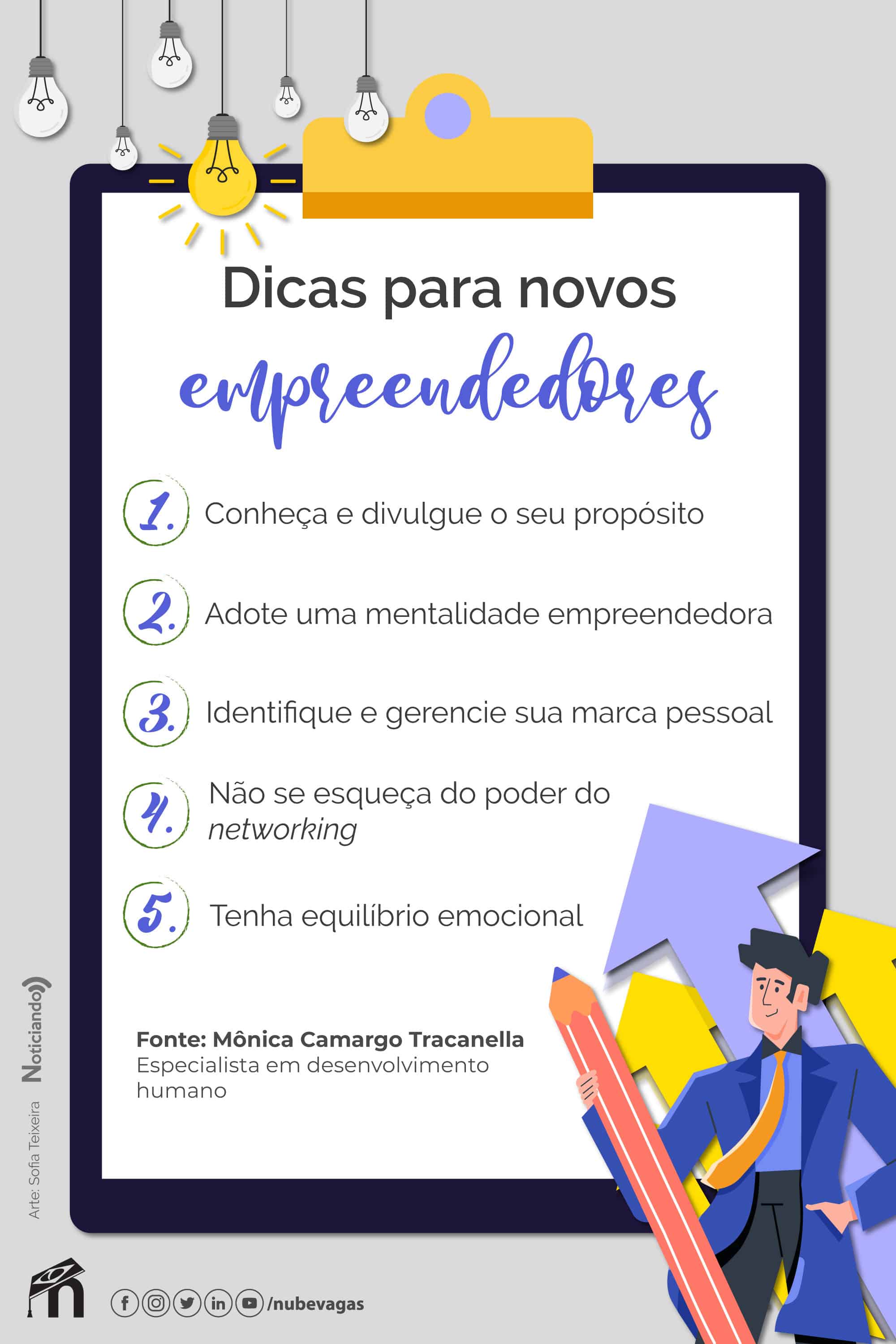 infografico contendo cinco dicas para empreendedores