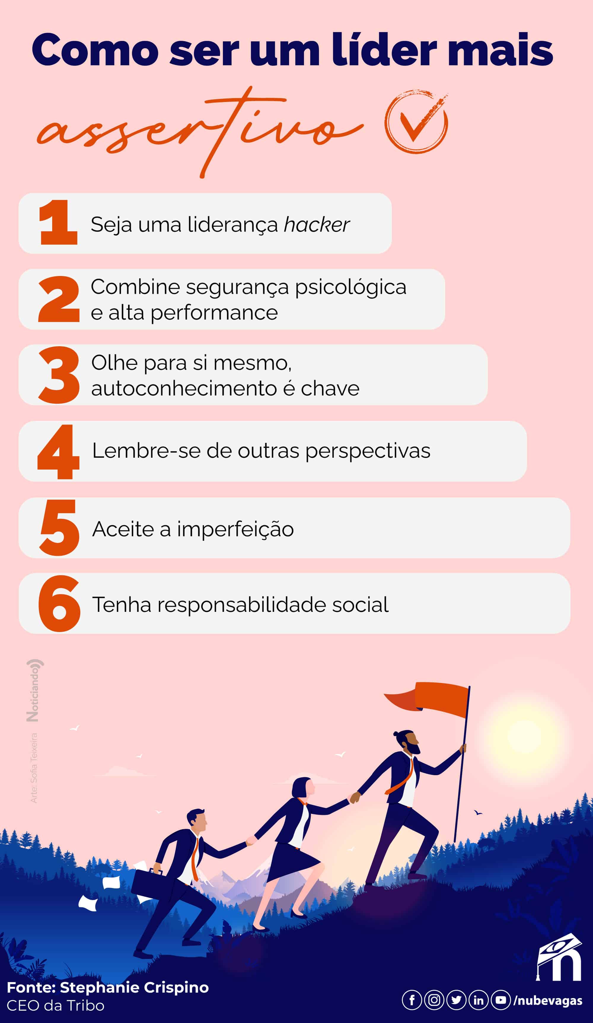 infográfico elencando seis dicas para ser um líder mais assertivo