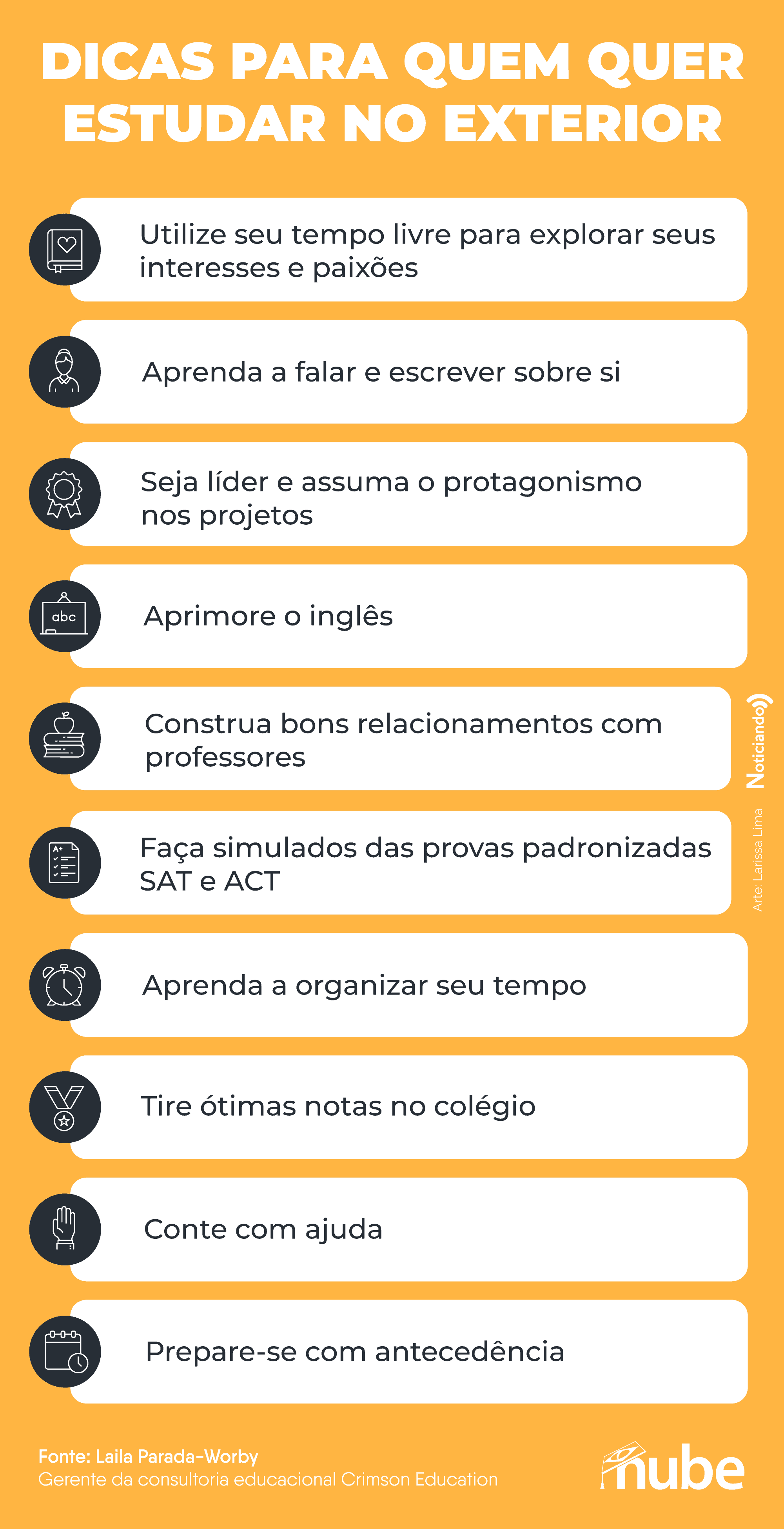 Como arrumar lugar para morar enquanto estudar fora - Estudar Fora