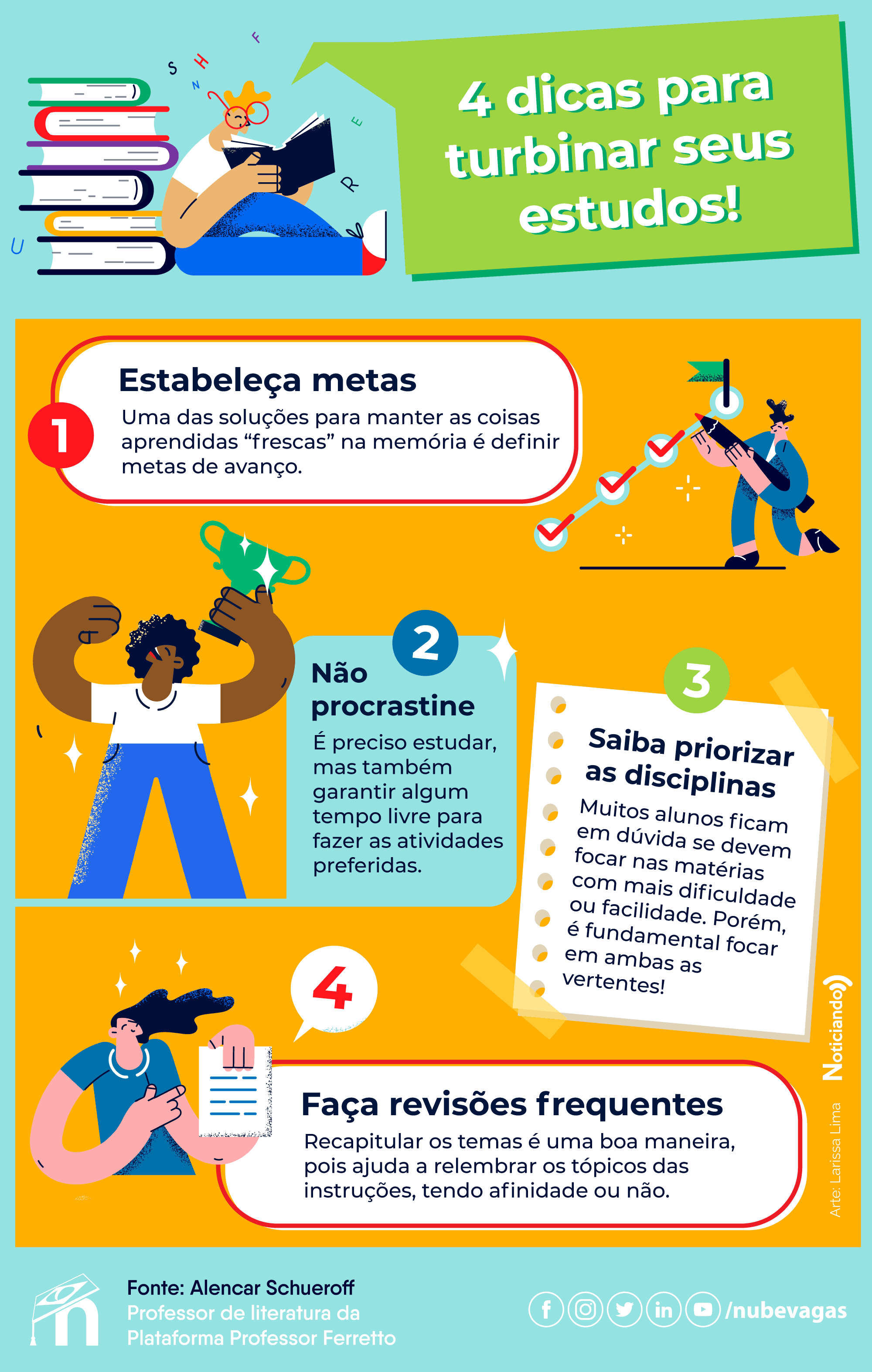 Infográfico ilustrado com 4 dicas para turbinar seus estudos