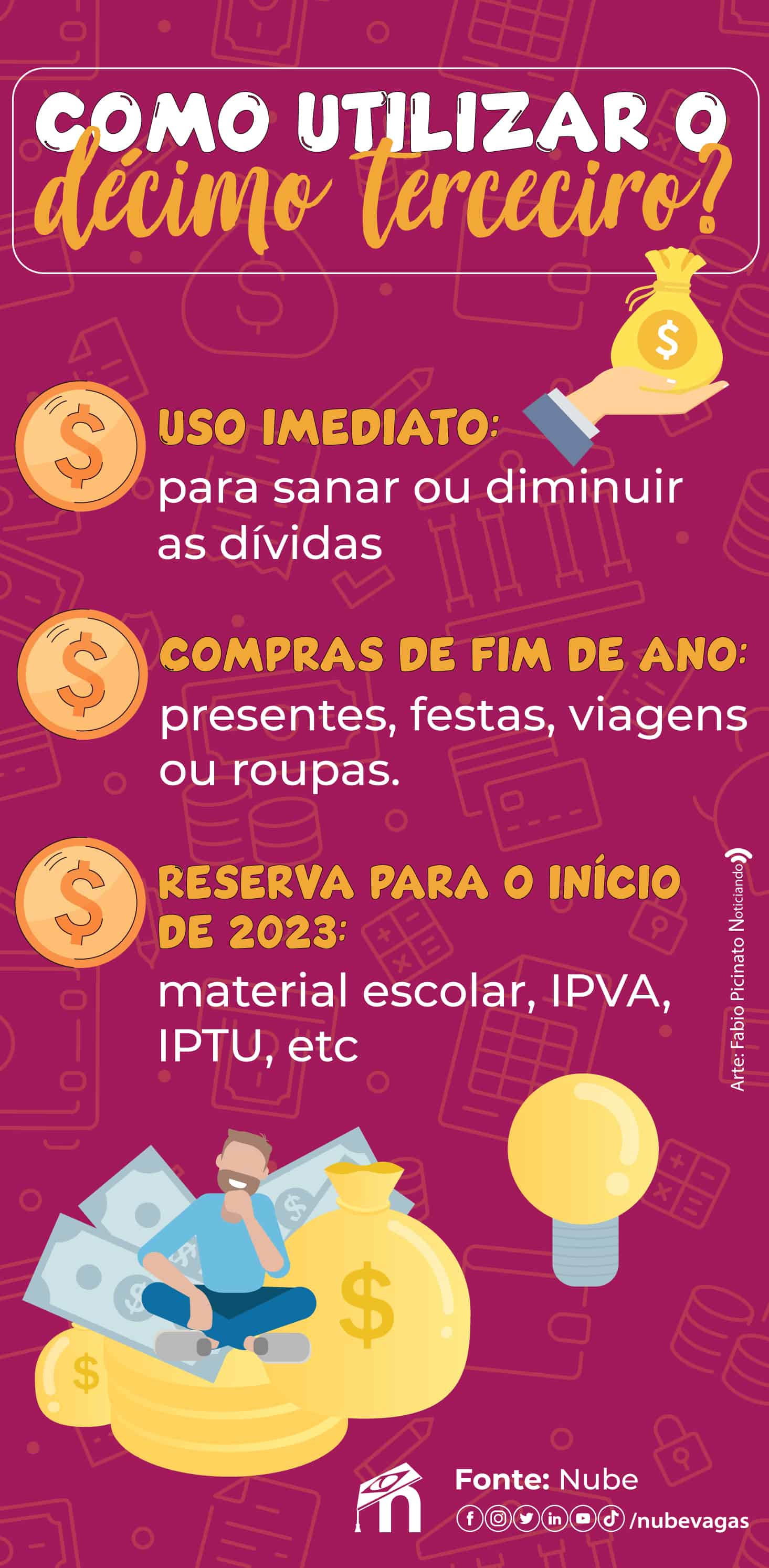 Faça bom proveito do décimo terceiro | Nube 28/12/2022