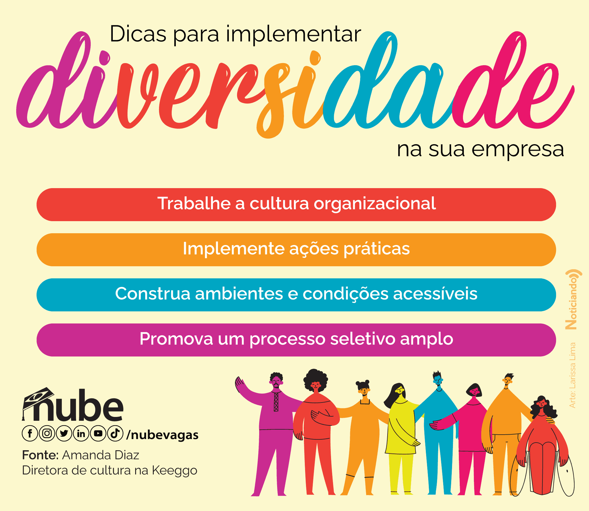 ▷ 3 Dicas para Contratar Consultoria de Gestão da Diversidade