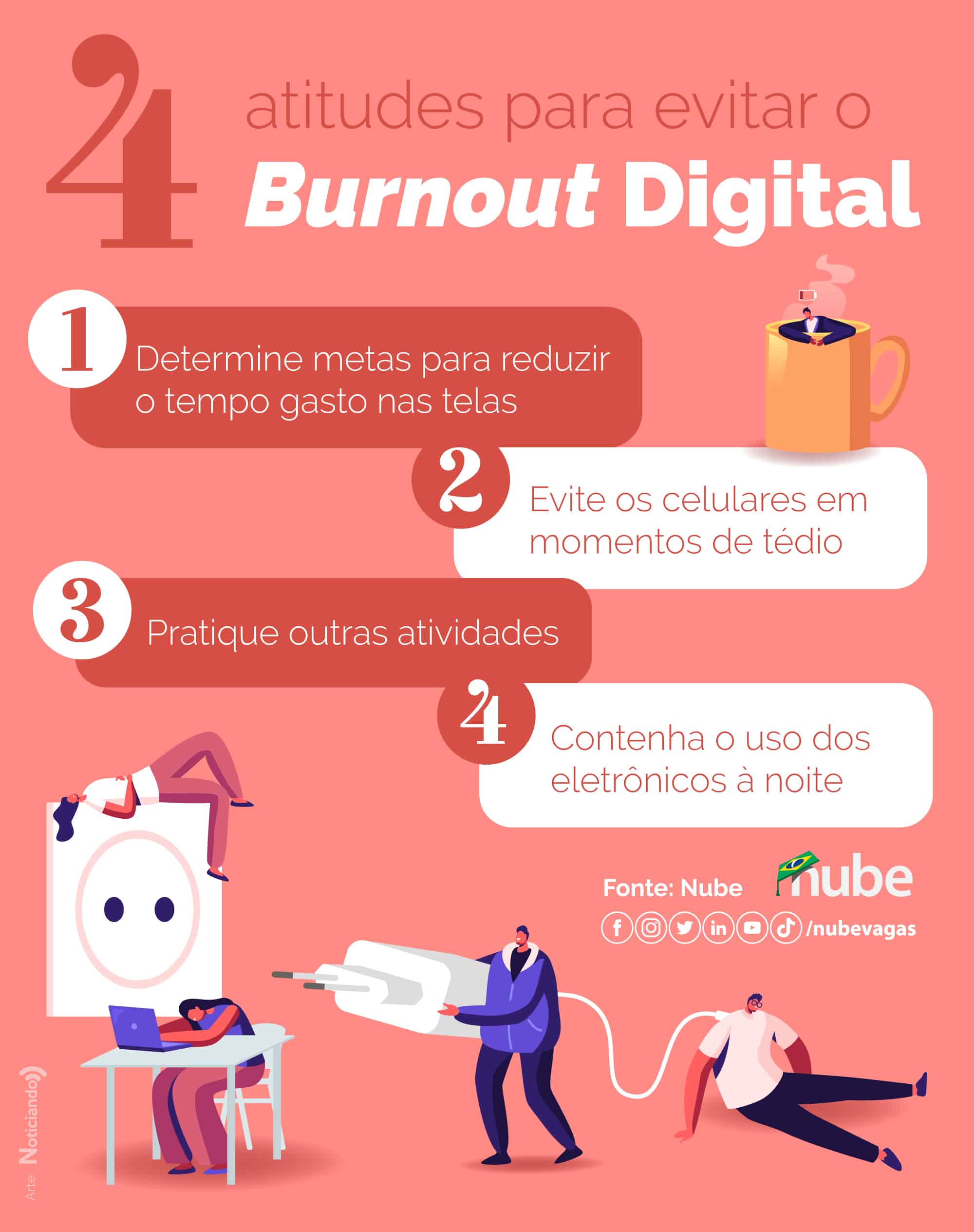 infográfico com quatro dicas para evitar o burnout digital