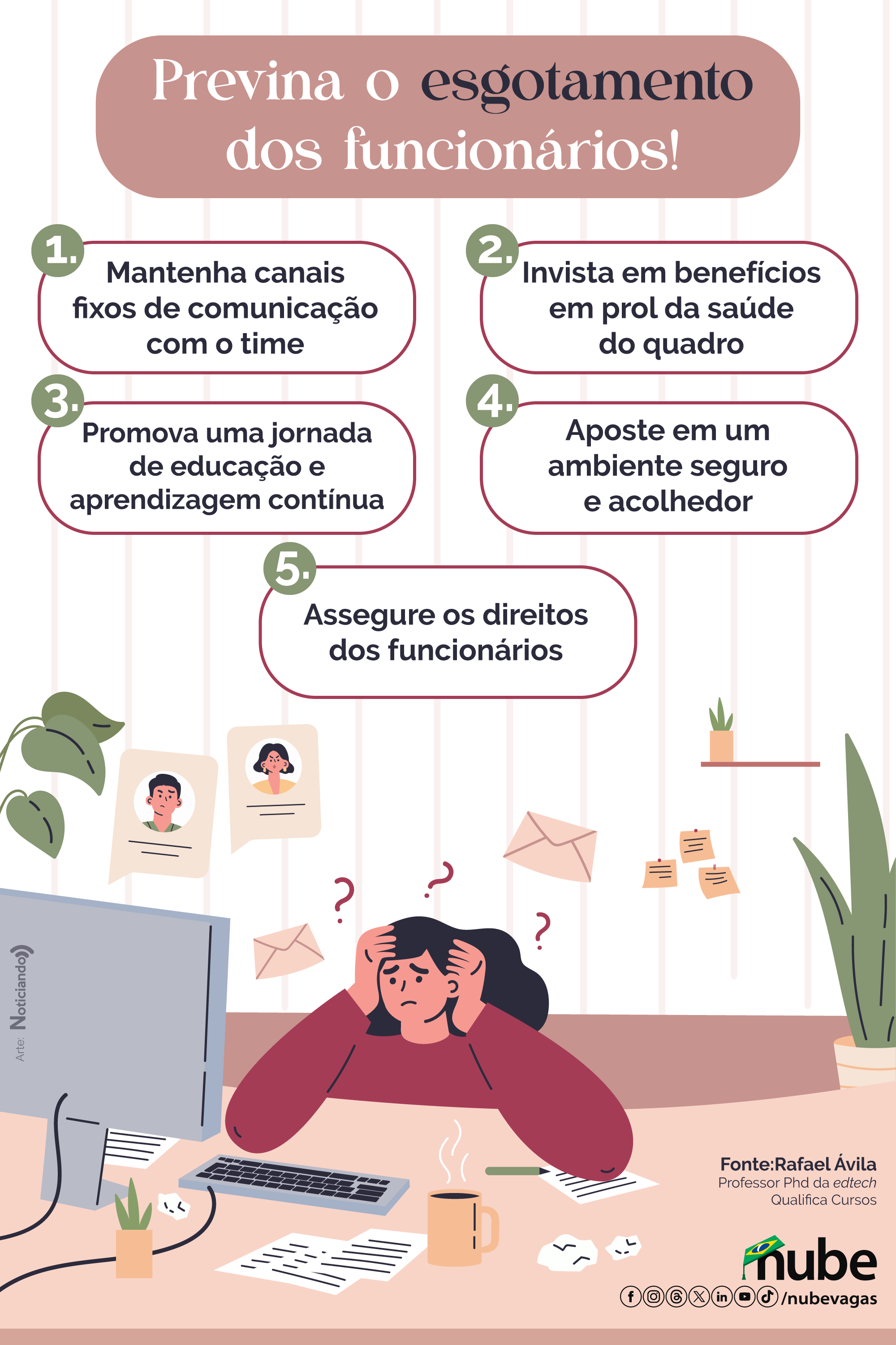 infográfico listando cinco dicas para evitar o esgotamento emocional dos trabalhadores