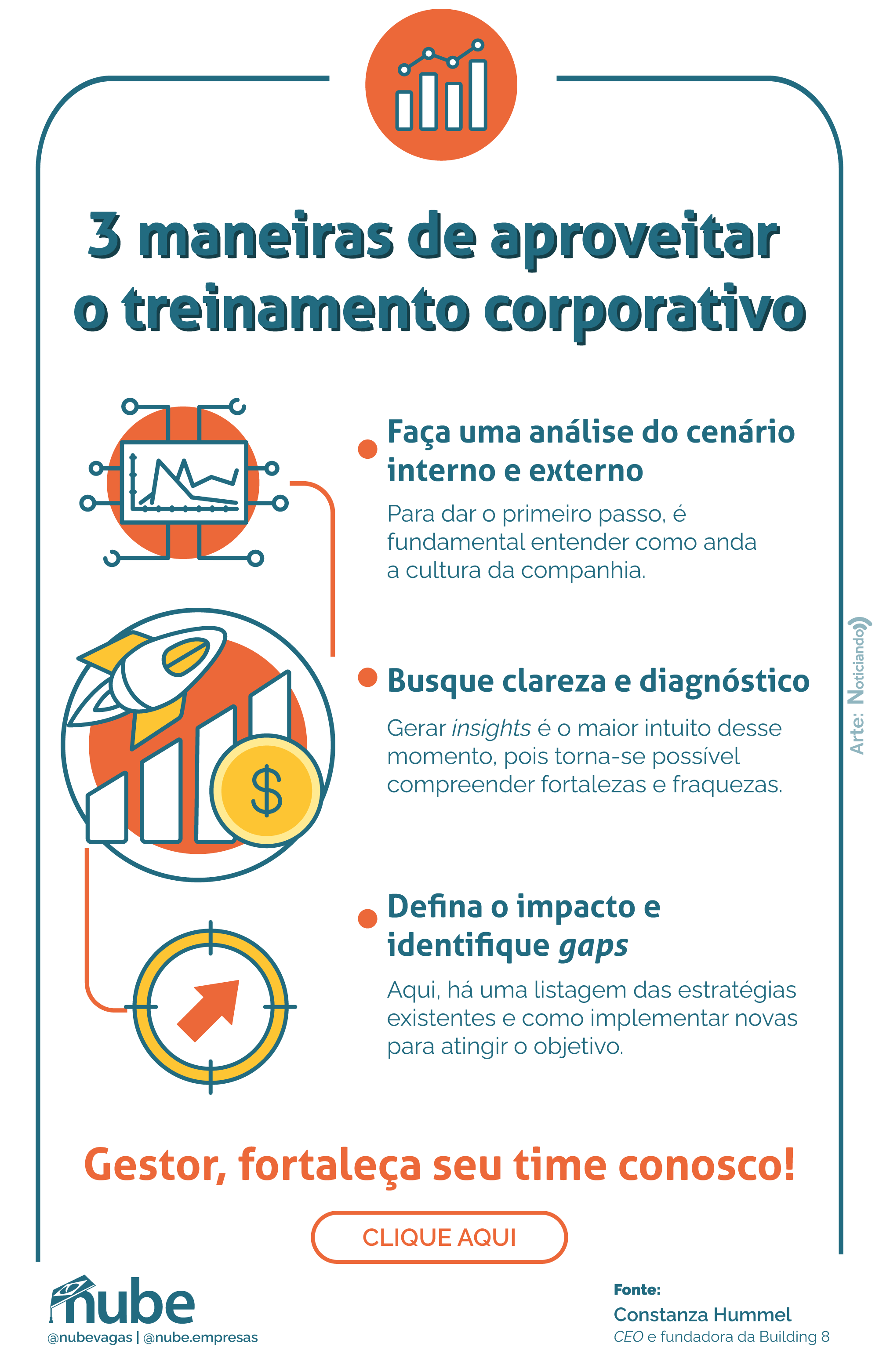 Infográfico azul, laranja e amarelo sobre 3 maneiras de aproveitar o treinamento corporativo
