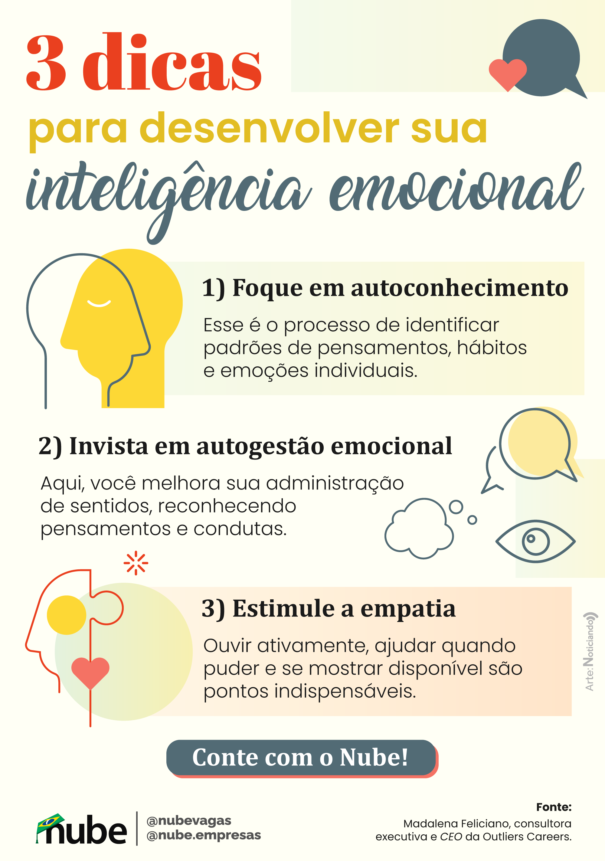 infográfico contendo três dicas para aprimorar a inteligência emocional